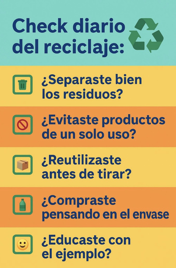 El día mundial del Reciclaje